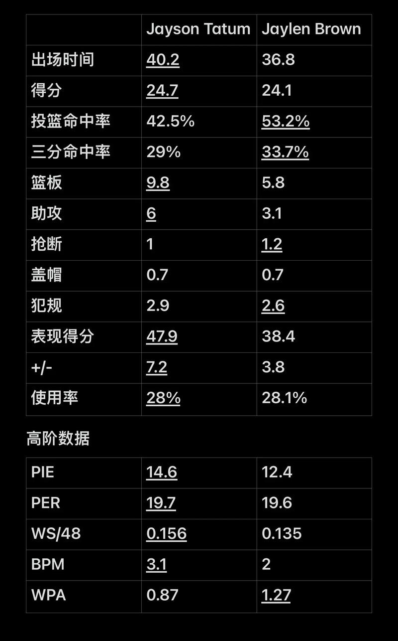 即时化